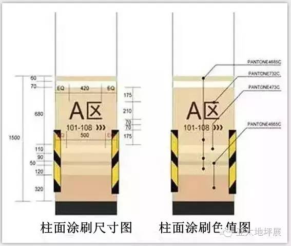 车库的所有细节设计都在这里了(图5)