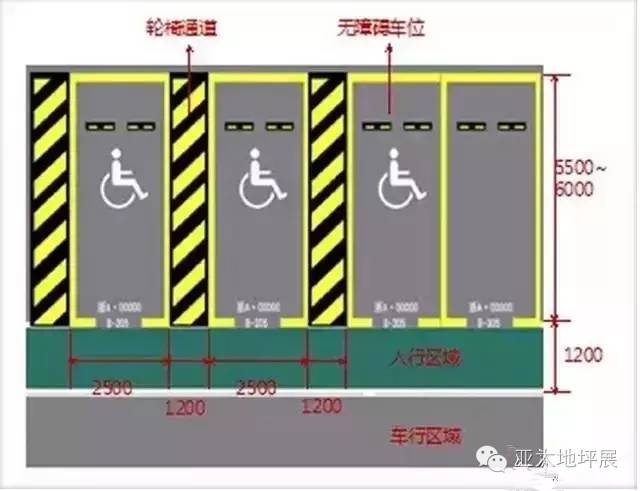 车库的所有细节设计都在这里了(图11)