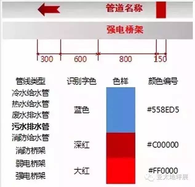 车库的所有细节设计都在这里了(图24)