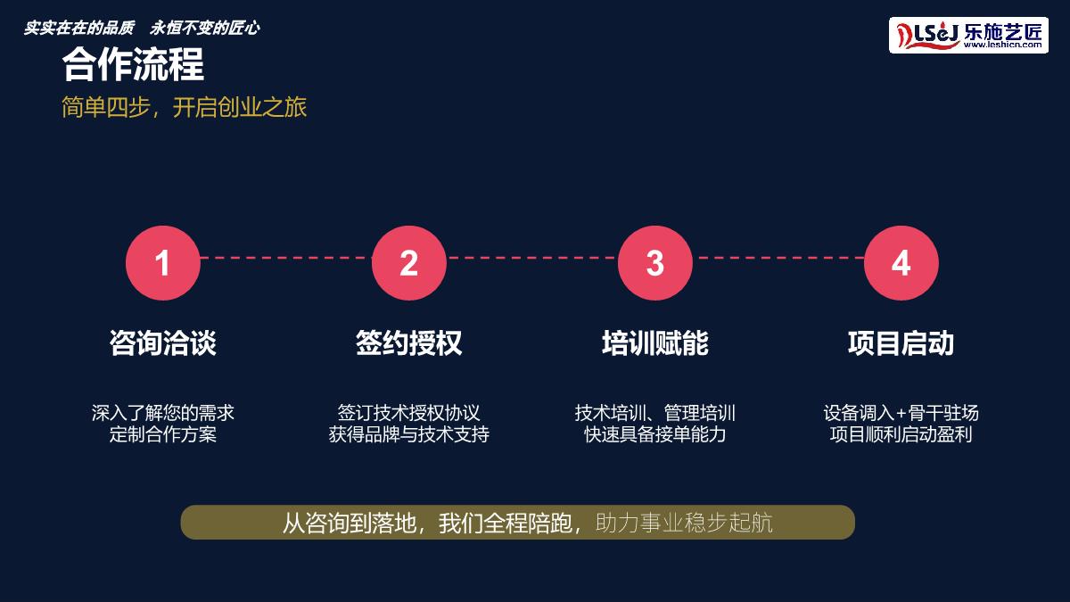 精磨石宣讲第36页